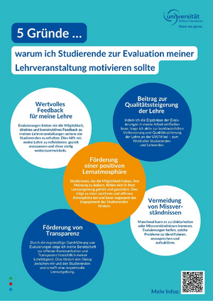 Download der Datei FlyerLehrendeEvaluation.pdf
